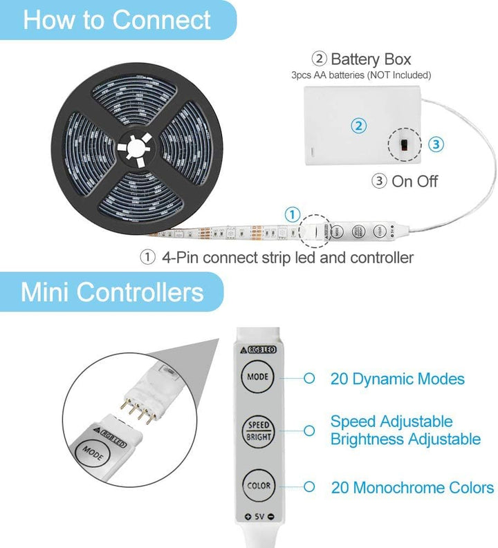 Set 2 benzi LED RGB, 2 x 2 m, 120 LED, IP65, cu baterii
