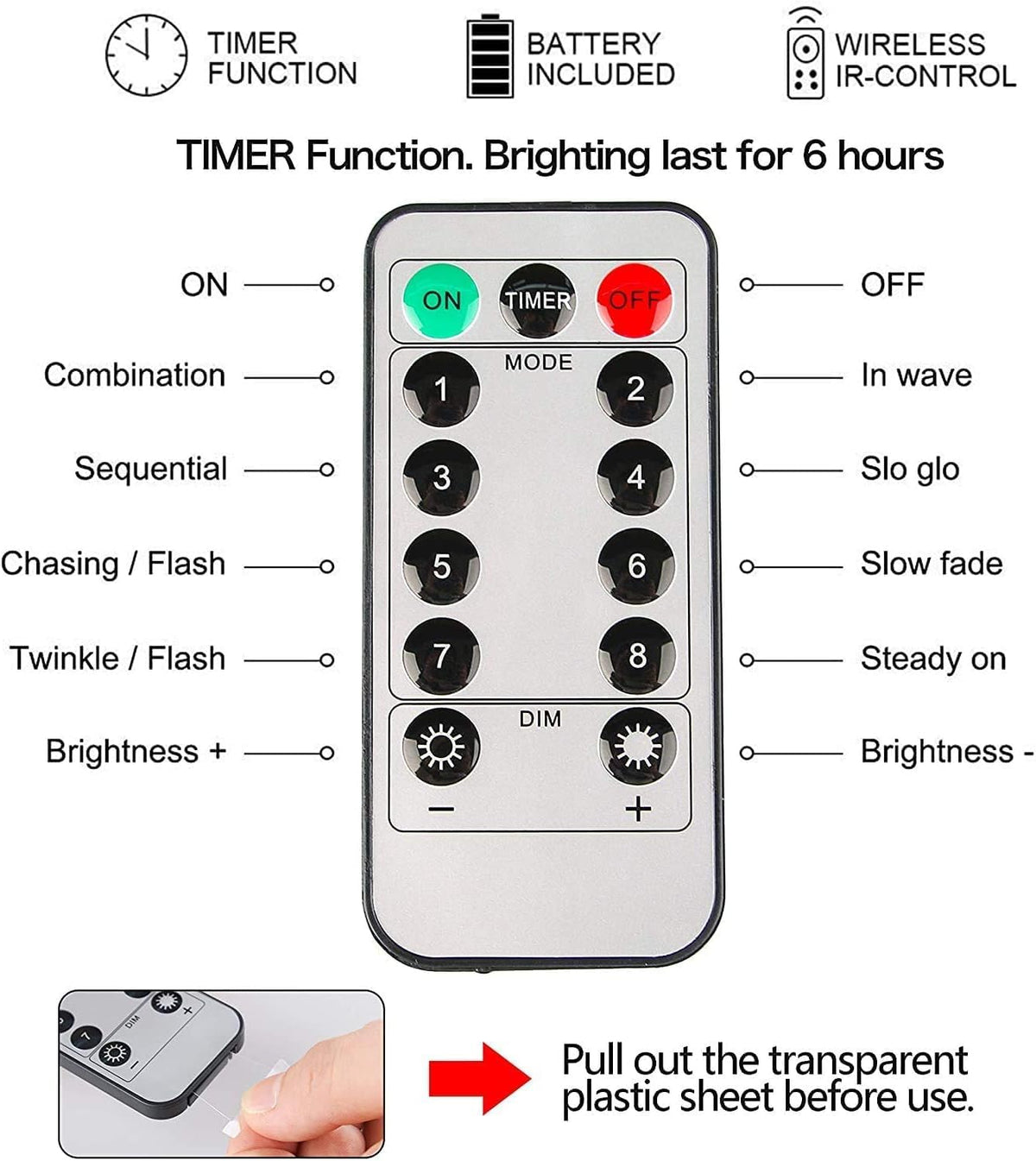 Ghirlanda luminoasa decorativa 5 m, 50 LED glob, 8 moduri si telecomanda, IP44, alb cald