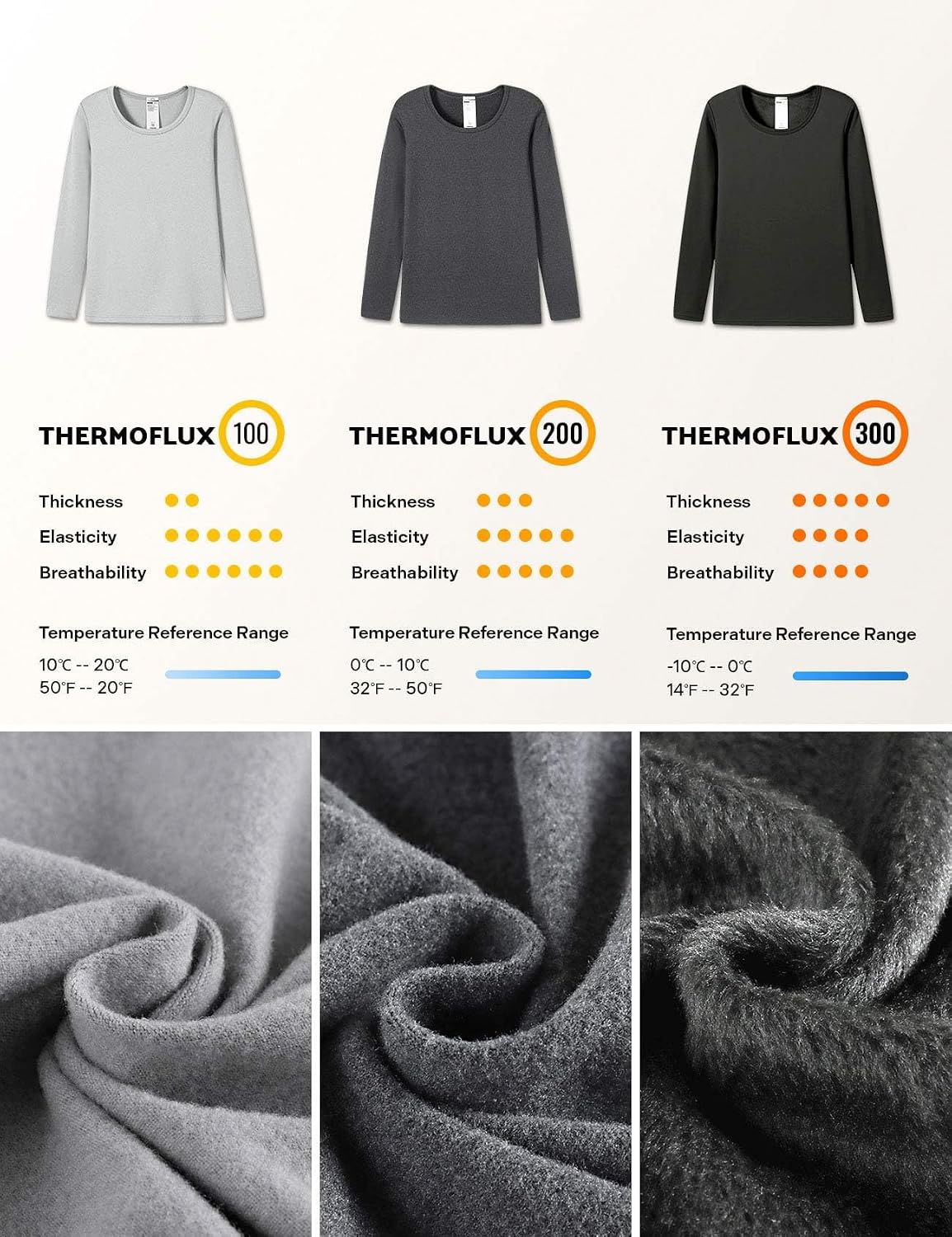 LAPASA Men's Stand-Up Collar Thermal Undershirt, Inner Fleece Thermal Underwear, Long-Sleeved Thermal Shirt, Functional Underwear Top (M102 Warm/M123 Warmer/M132 Extra Warm)