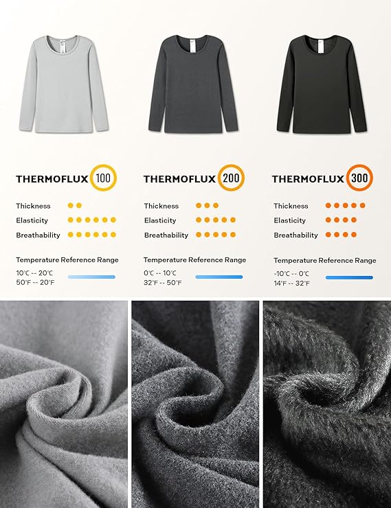 Bluză termică pentru bărbați LAPASA, guler înalt, mânecă lungă, Thermoflux 200, albastru marin, XL