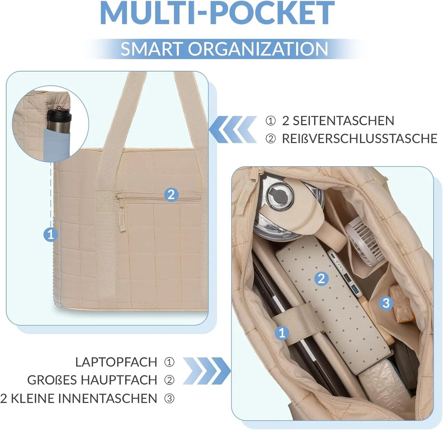 Geantă matlasată, 15 L, ușoară, pentru sală și bagaj de mână, compartiment laptop