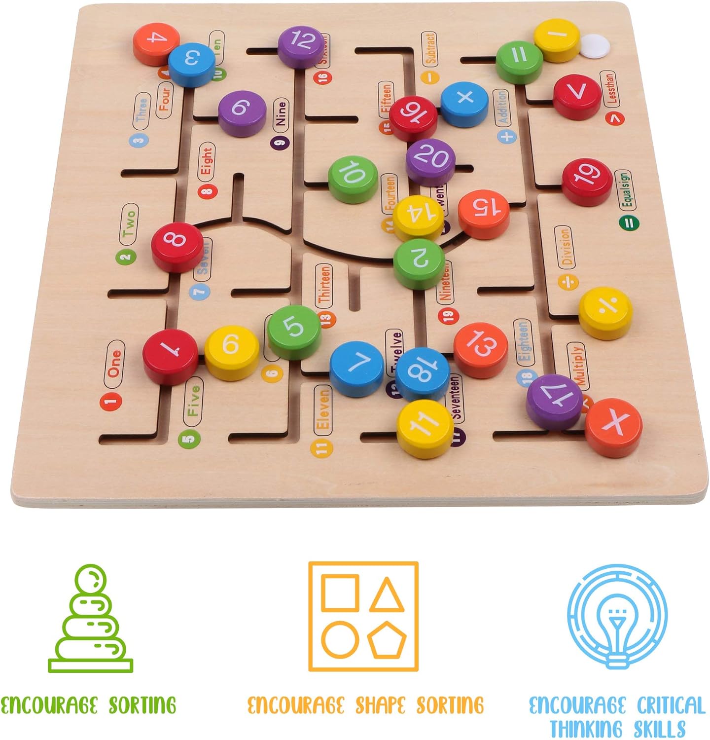 Puzzle din lemn cu numere si simboluri matematice, joc educativ Montessori, Engleza