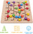 Puzzle din lemn cu numere si simboluri matematice, joc educativ Montessori, Engleza
