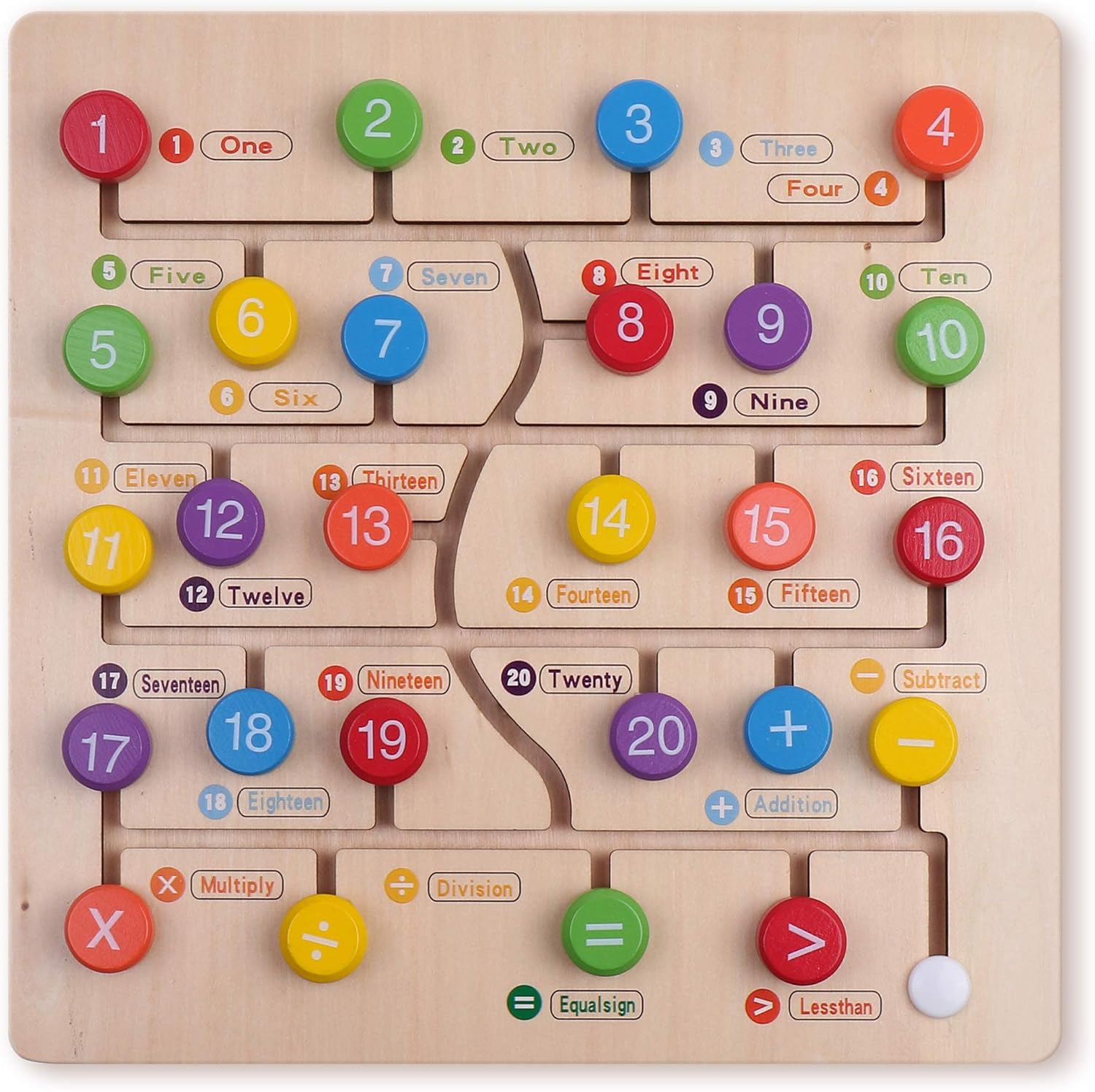Puzzle din lemn cu numere si simboluri matematice, joc educativ Montessori, Engleza