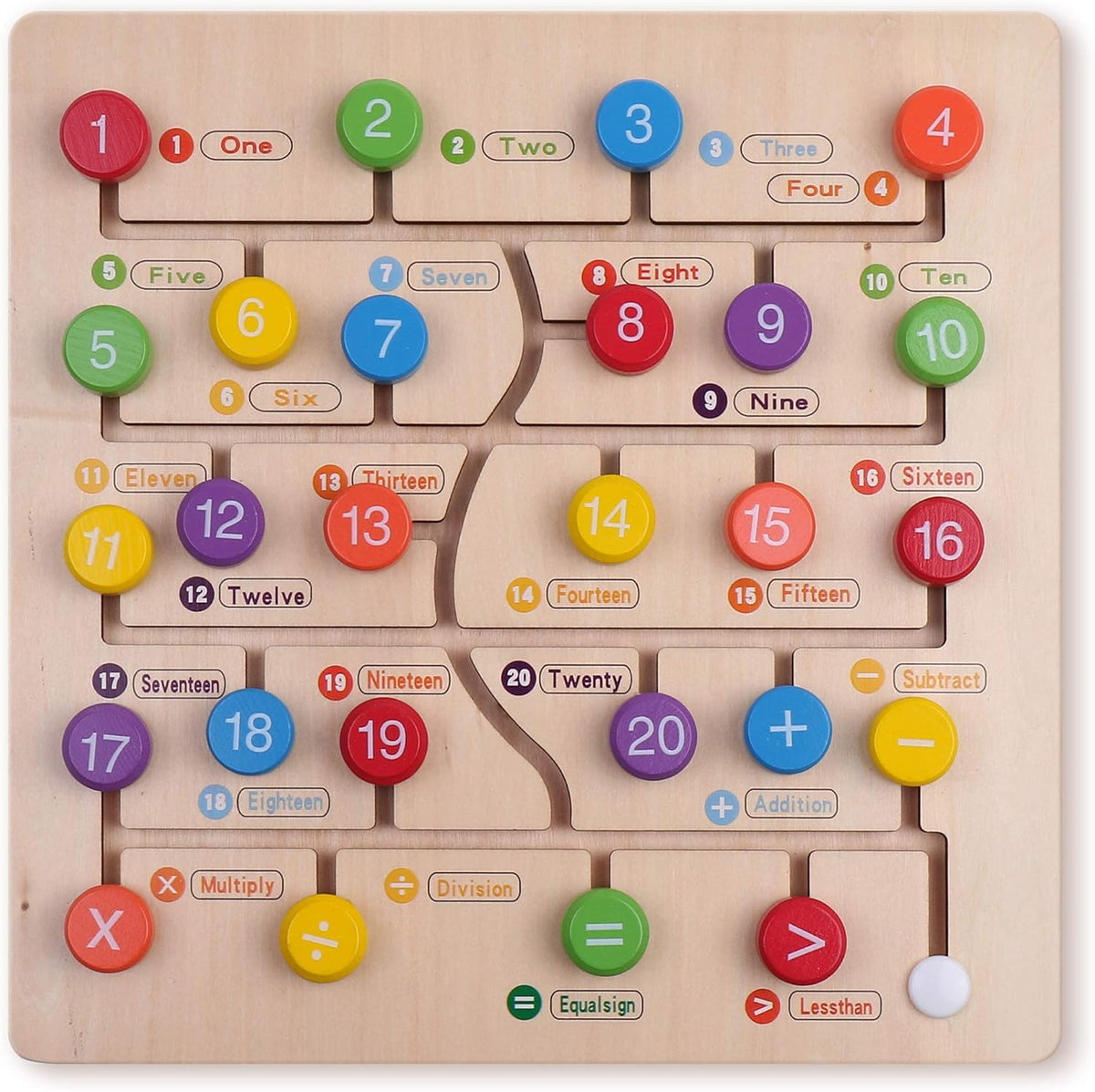Puzzle din lemn cu numere si simboluri matematice, joc educativ Montessori, Engleza