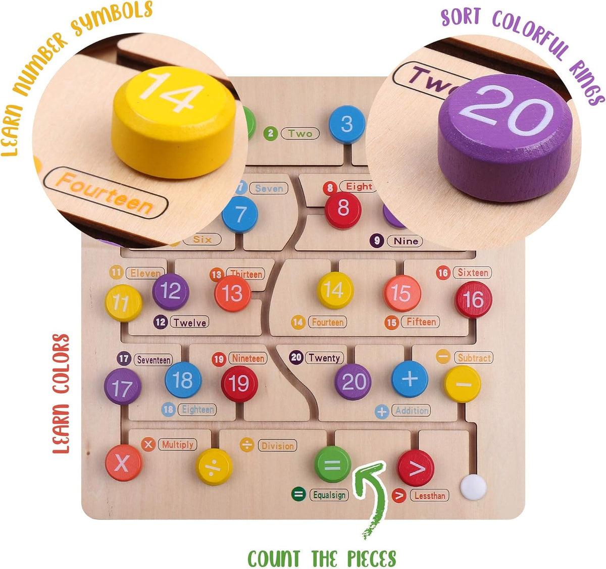 Puzzle din lemn cu numere si simboluri matematice, joc educativ Montessori, Engleza